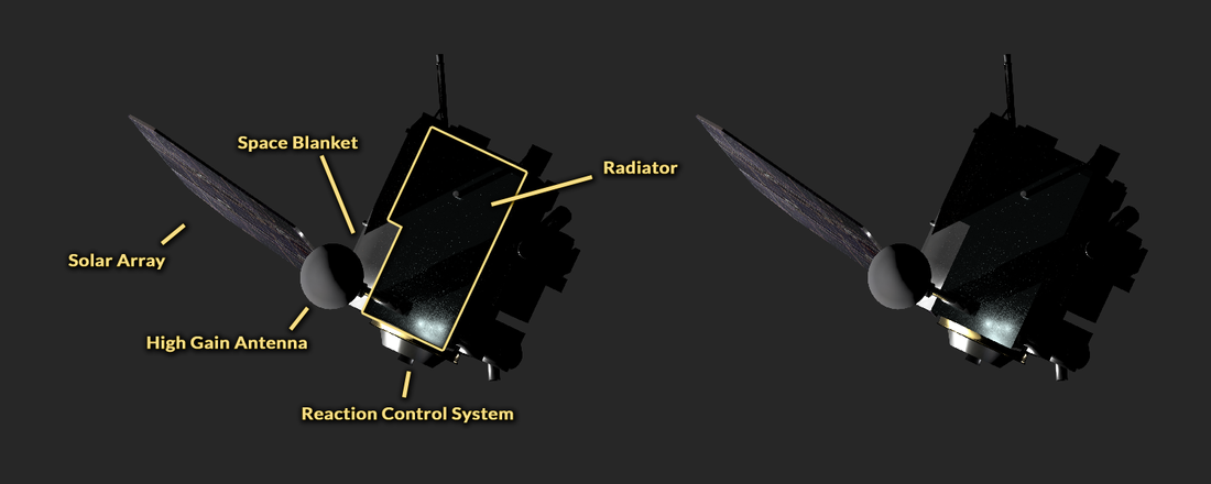 LRO in the configuration when ShadowCam images with and without labels